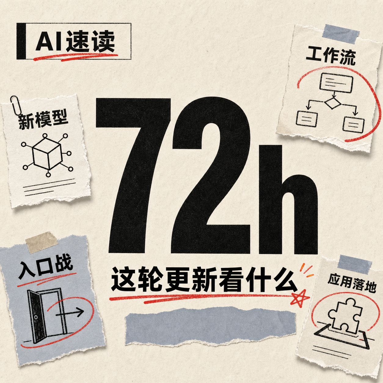 公众号图片 AI 设计师代表作品 5