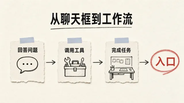 公众号图片 AI 设计师代表作品 39