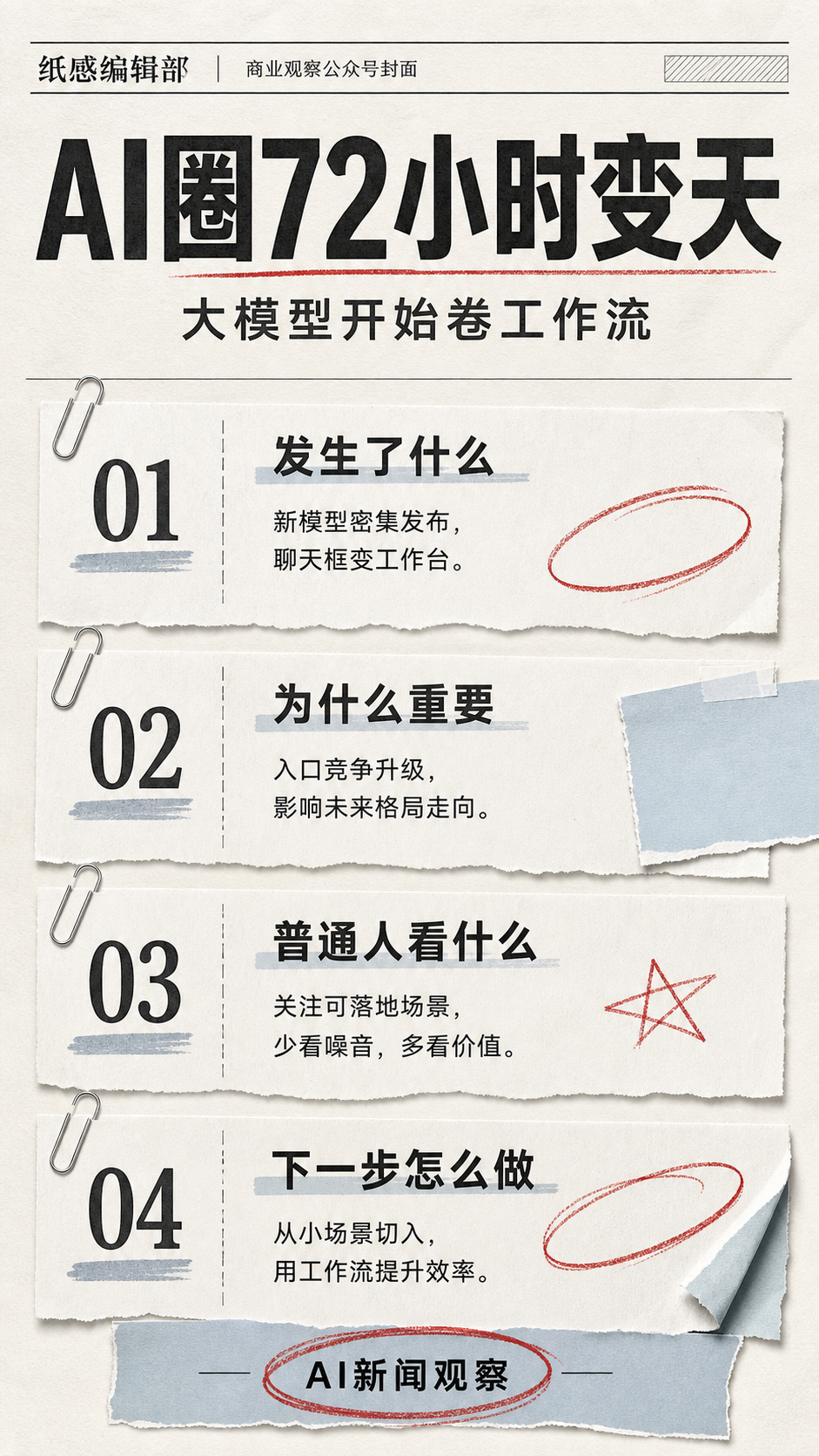 公众号图片 AI 设计师代表作品 1