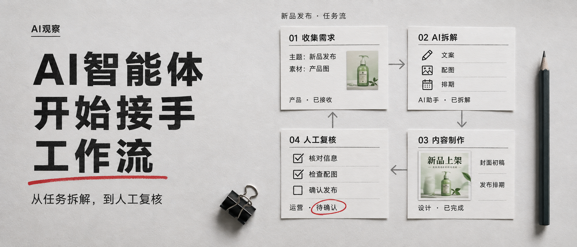 公众号图片 AI 设计师代表作品 1